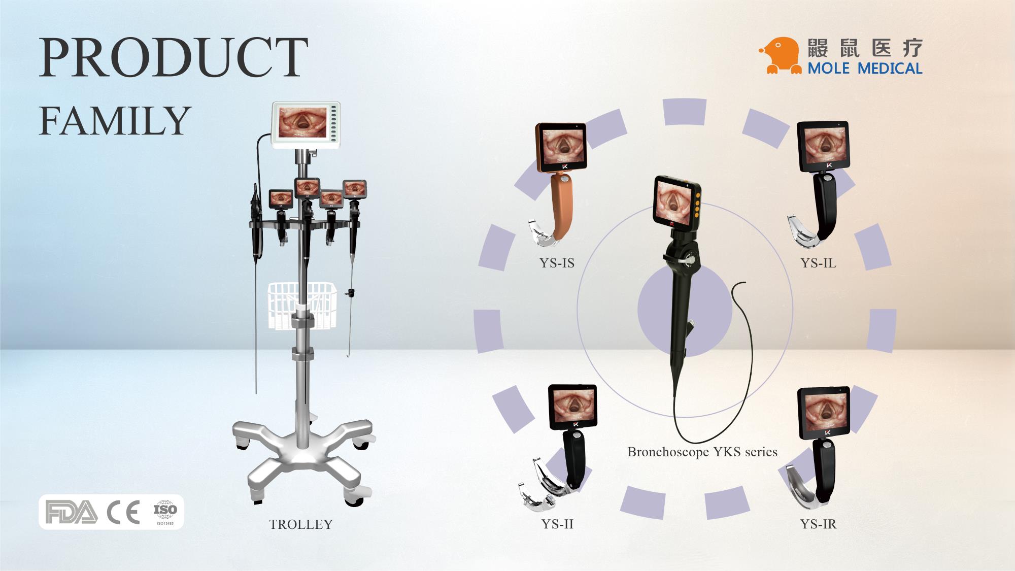 寒冬已至—優(yōu)可視麻醉視頻喉鏡，守護(hù)您的呼吸之路